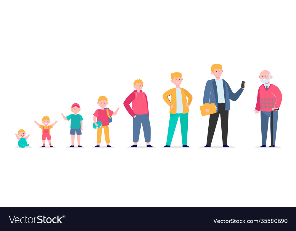 Man from infant to pensioner evolution Royalty Free Vector