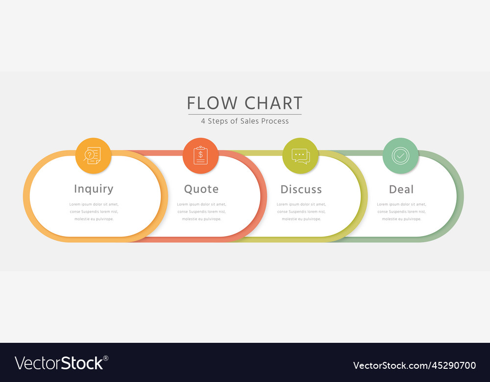 Sales flowchart - Vector stencils library