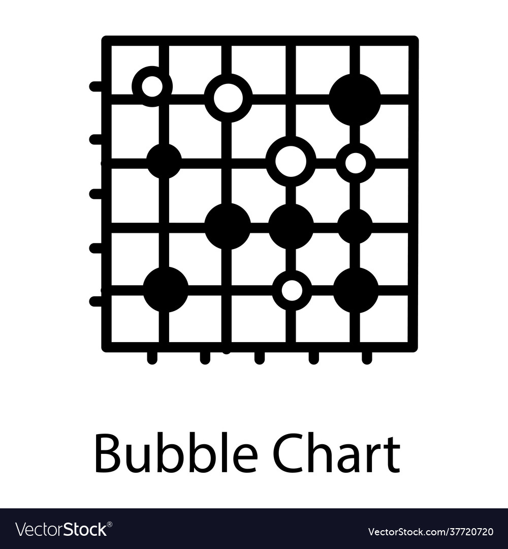 Bubble Chart Drawing
