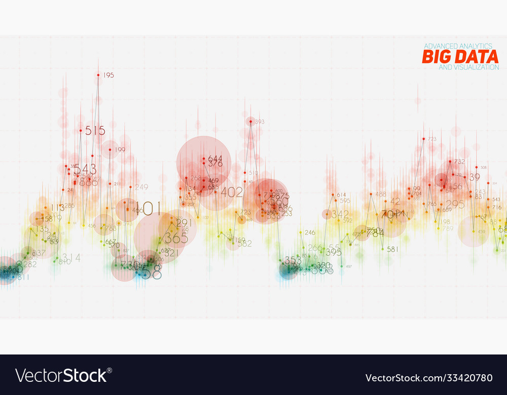 Big data abstract graph finance or stock market Vector Image