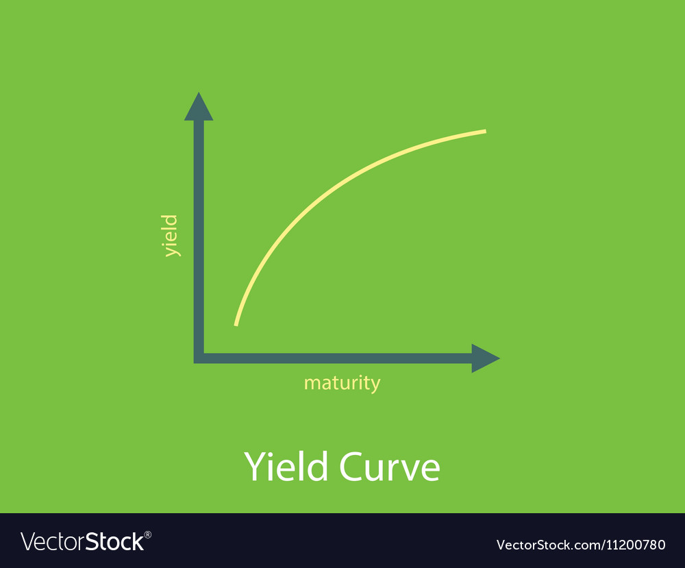 Yield curve with graph and flat chart Royalty Free Vector