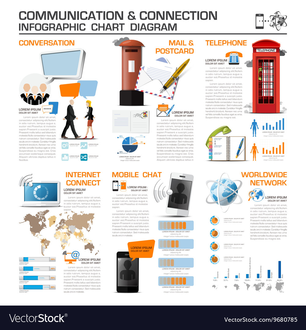 Connection Chart: A Visual Reference of Charts | Chart Master