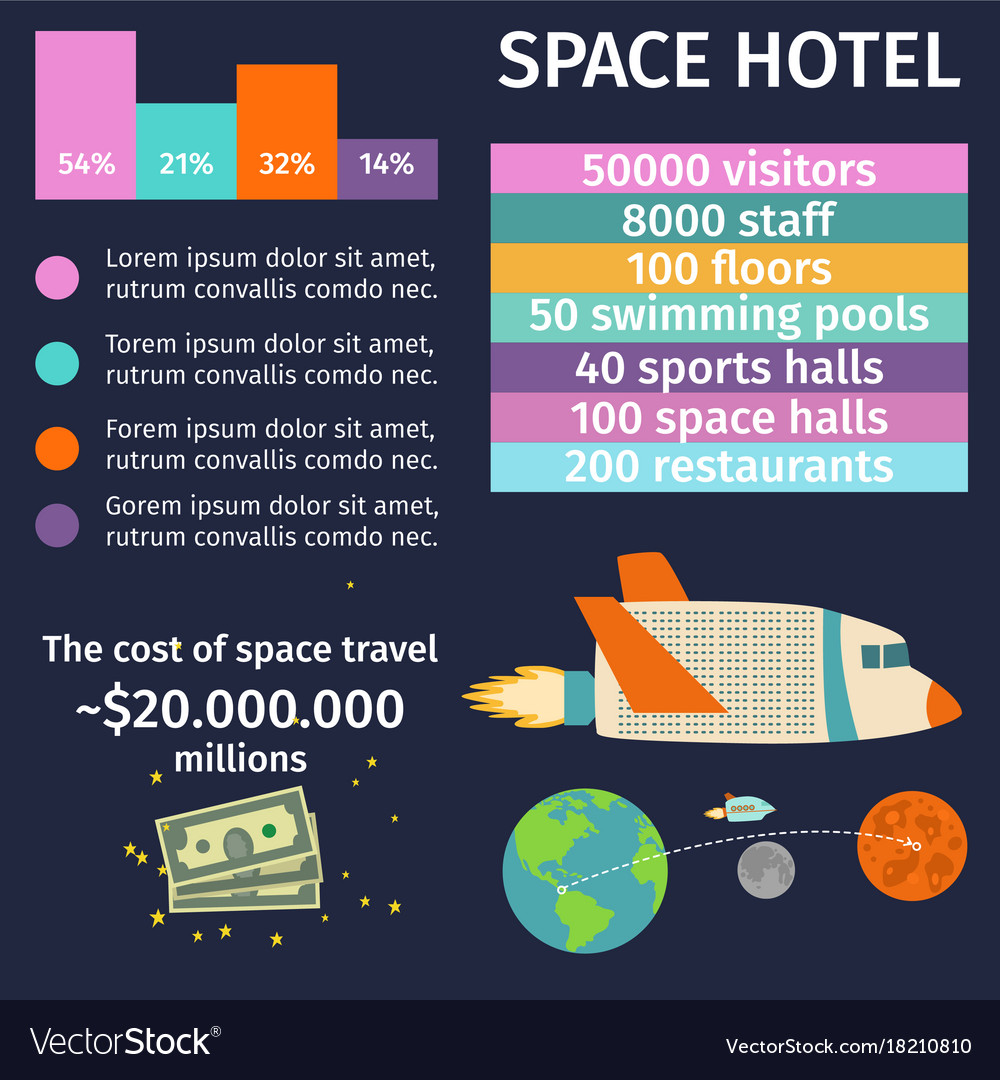 Space Tourism Infographic Discovery Cosmos Science