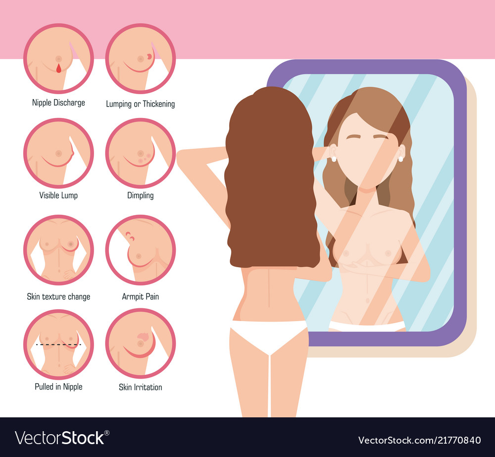 Breast Types Psychological Vector Images (31)