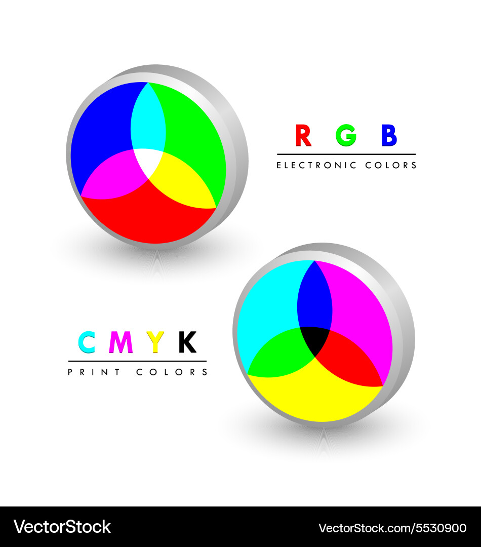 Rgb and cmyk icons Royalty Free Vector Image - VectorStock