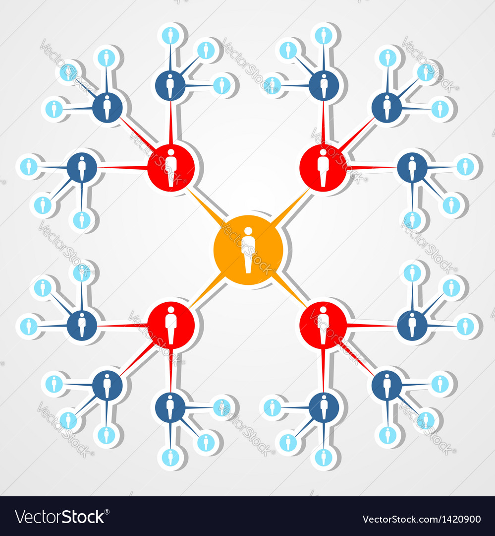 Social web network marketing diagram Royalty Free Vector