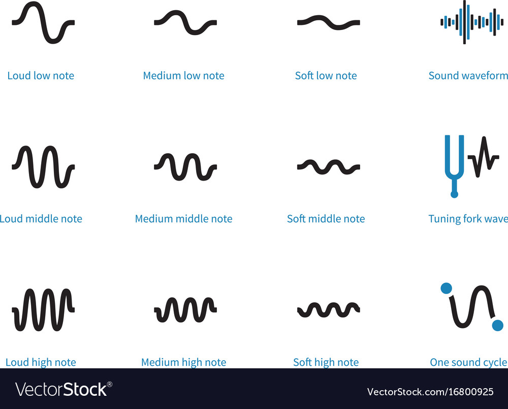 two types of sound effects