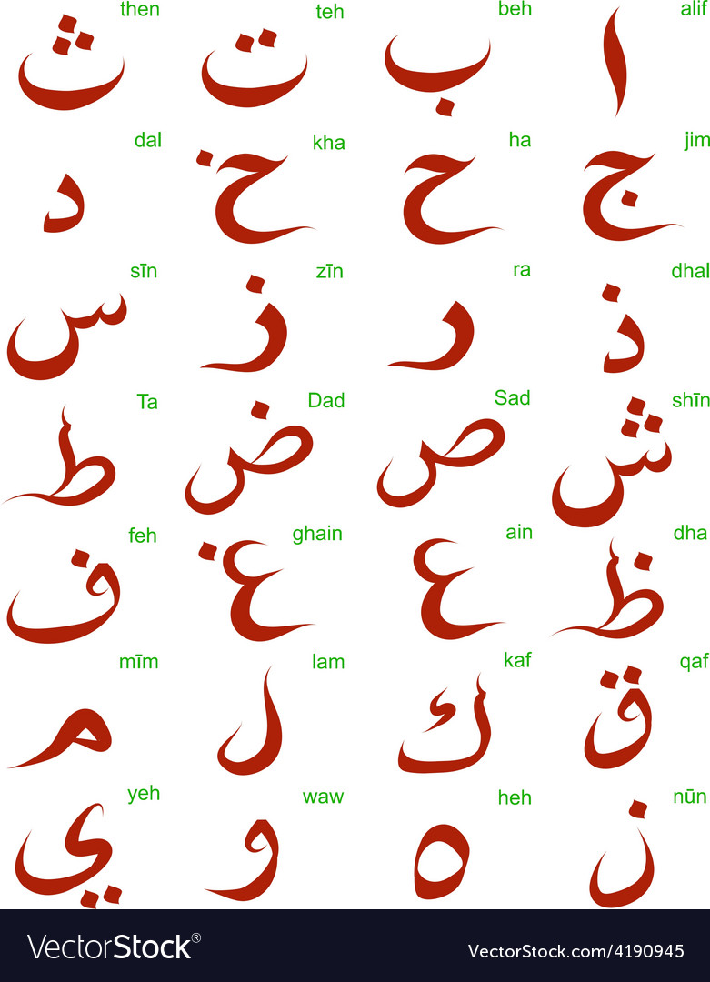 english letters in arabic style font