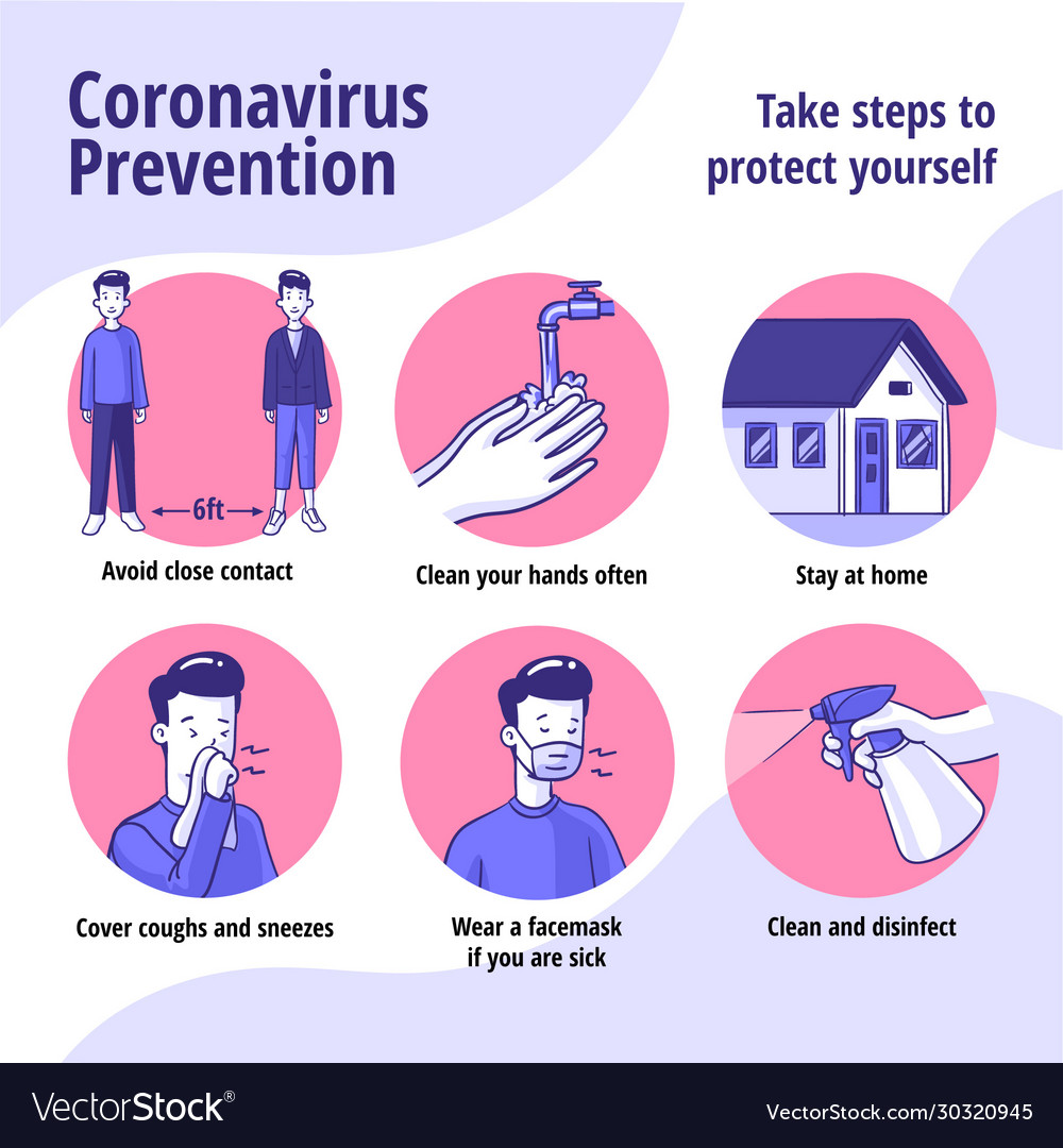 Coronavirus symptoms and prevention tips Vector Image