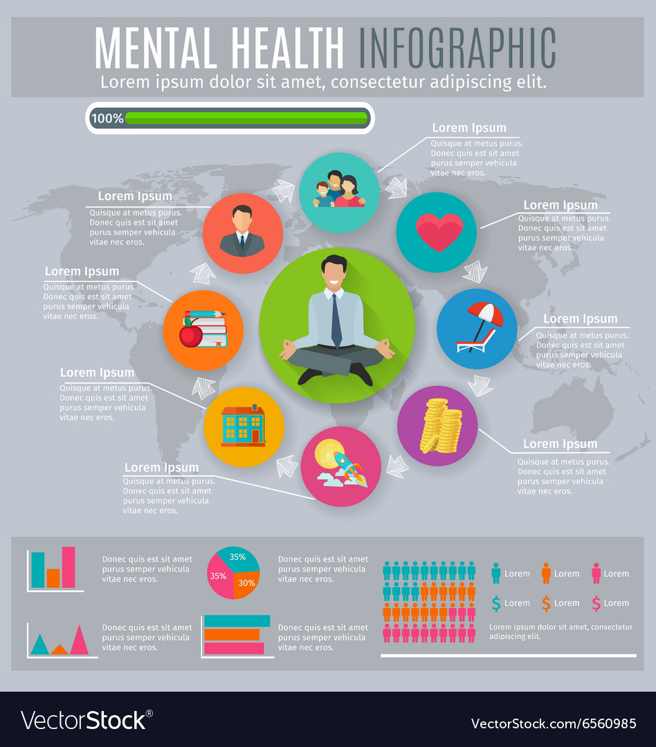 infographic of mental health