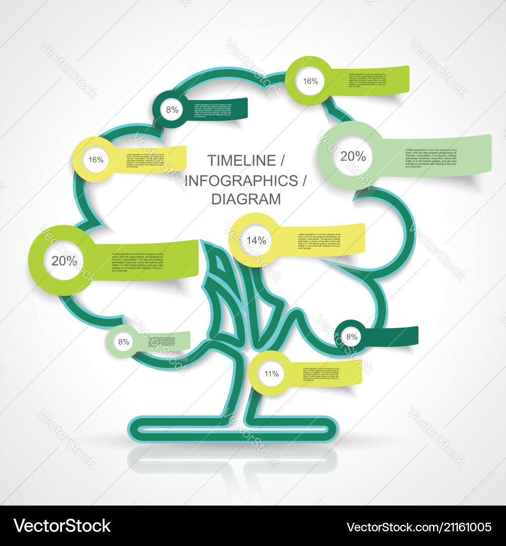 Green tree sign with stickers can be used Vector Image