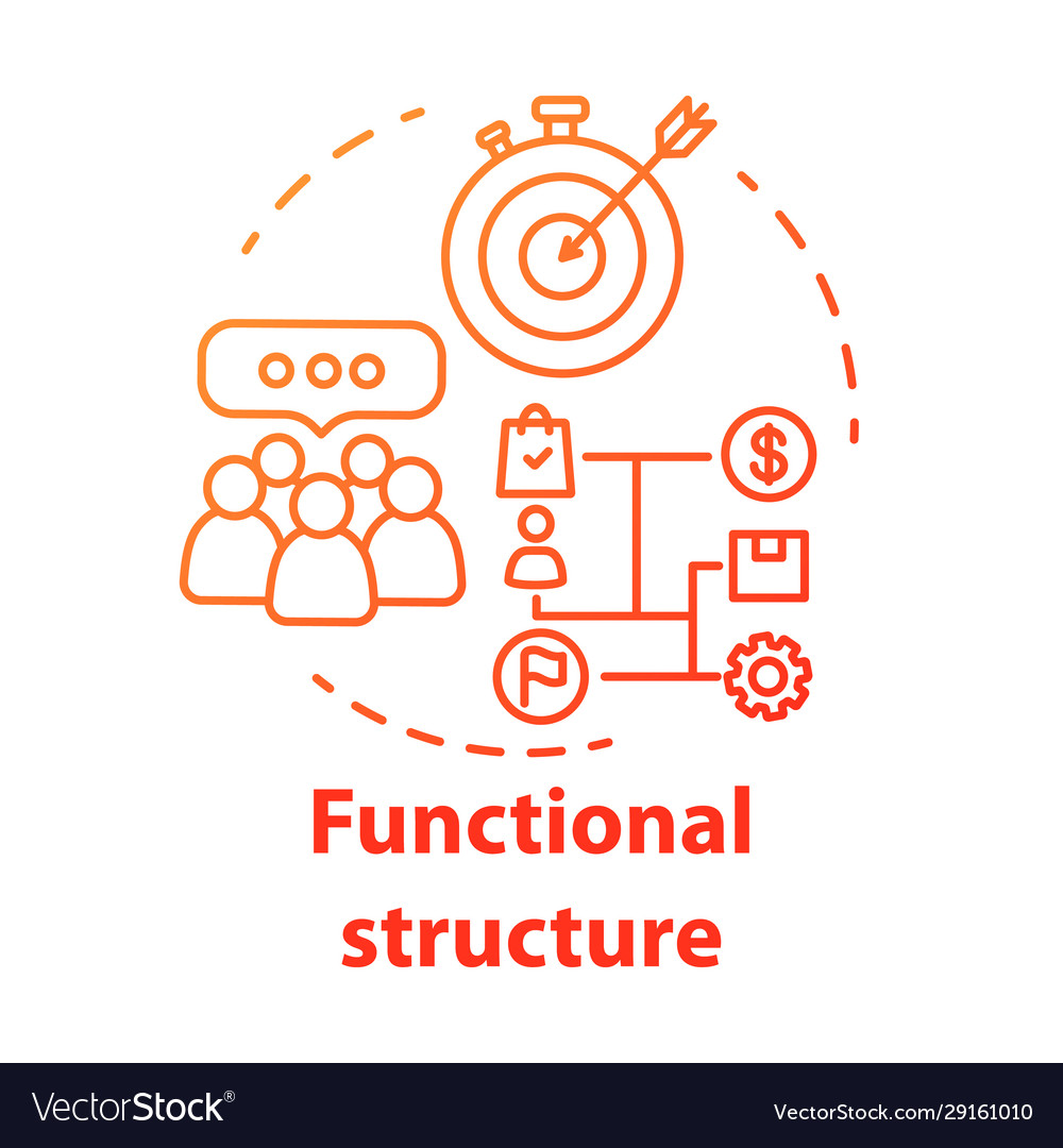Functional corporate structure concept icon Vector Image