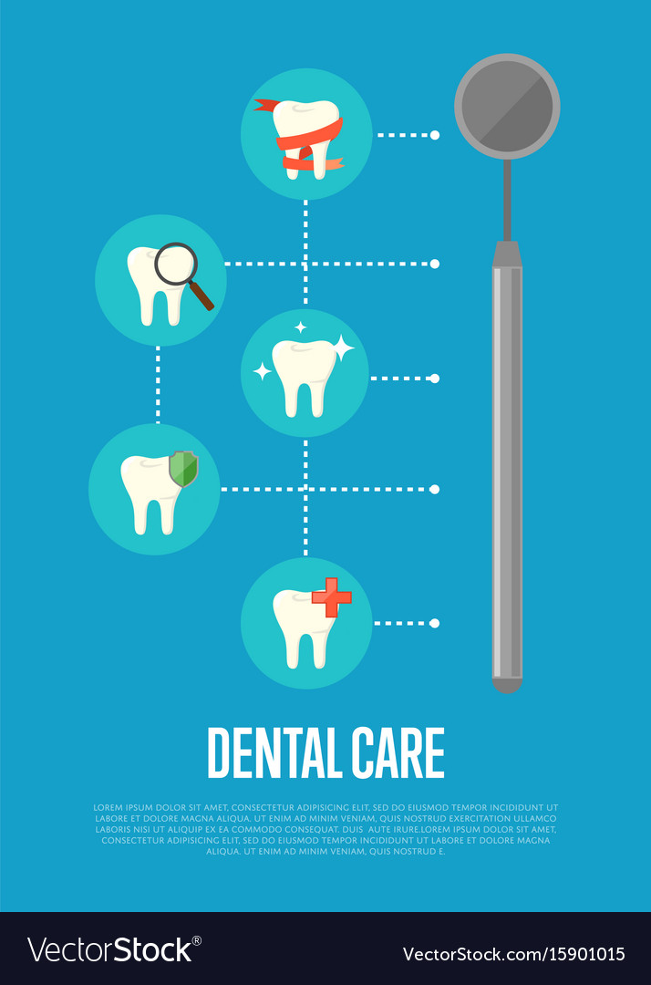 Dental Care Banner With Dentist Mirror Royalty Free Vector