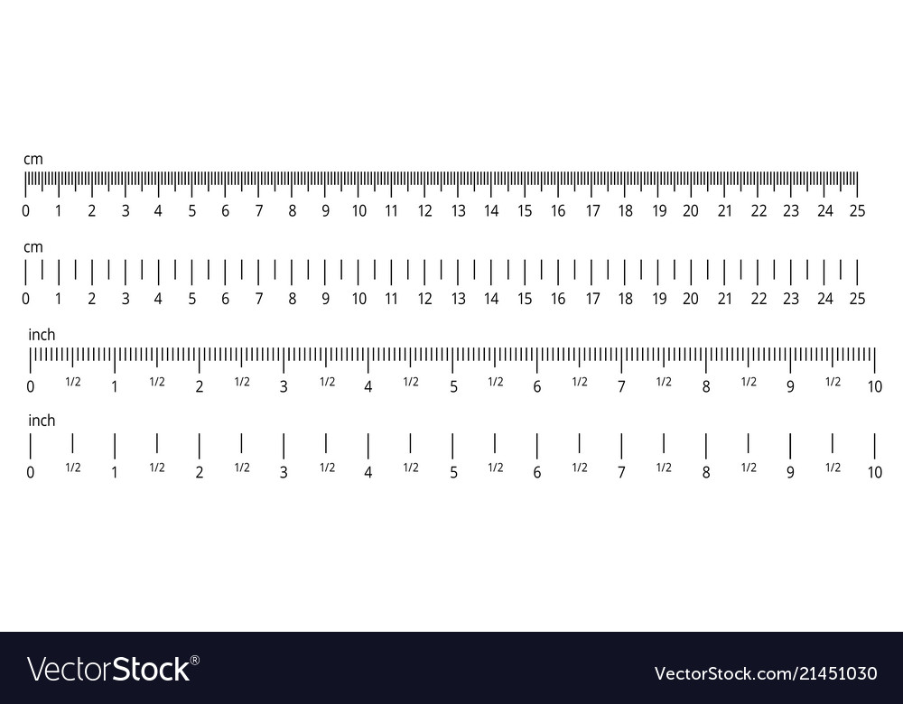 ruler showing inches