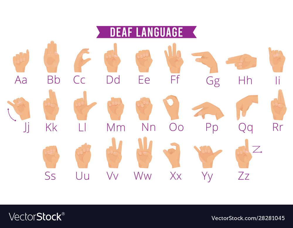 Deaf hands language disabled person gesture hands Vector Image