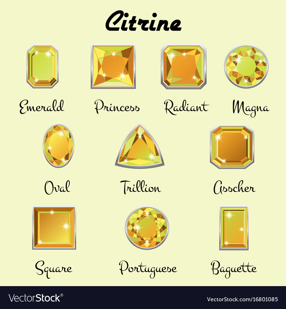 Different Types Of Citrine 2025 www.epicamlv