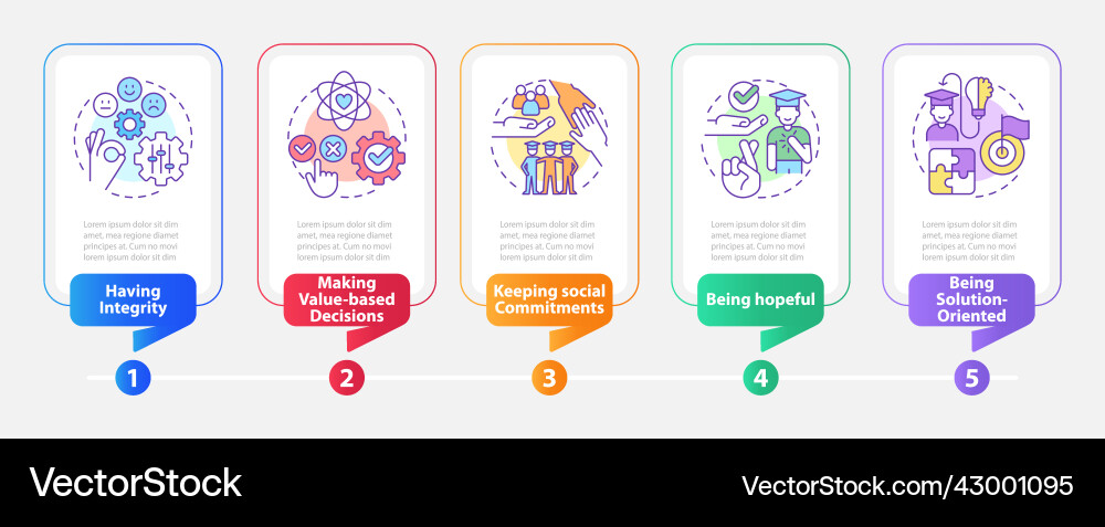 Skills For Students Rectangle Infographic Template