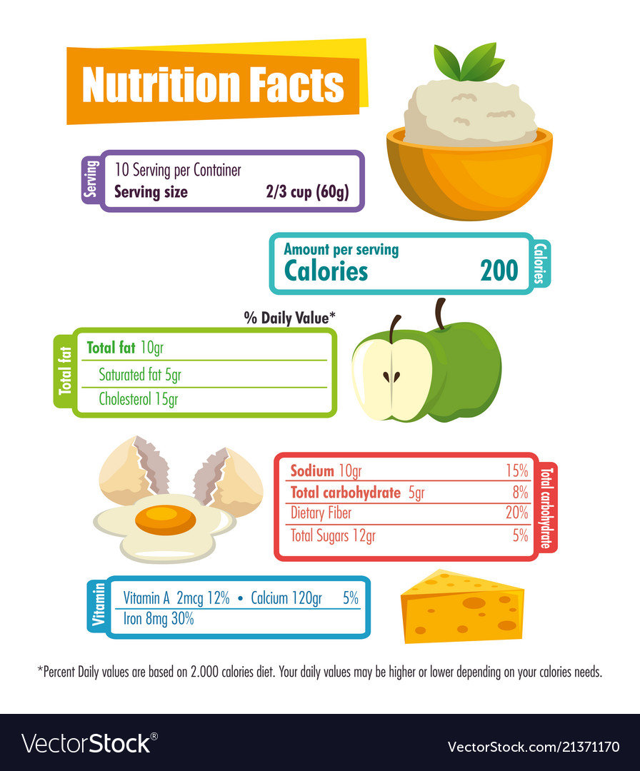 healthy-food-with-nutritional-facts-royalty-free-vector