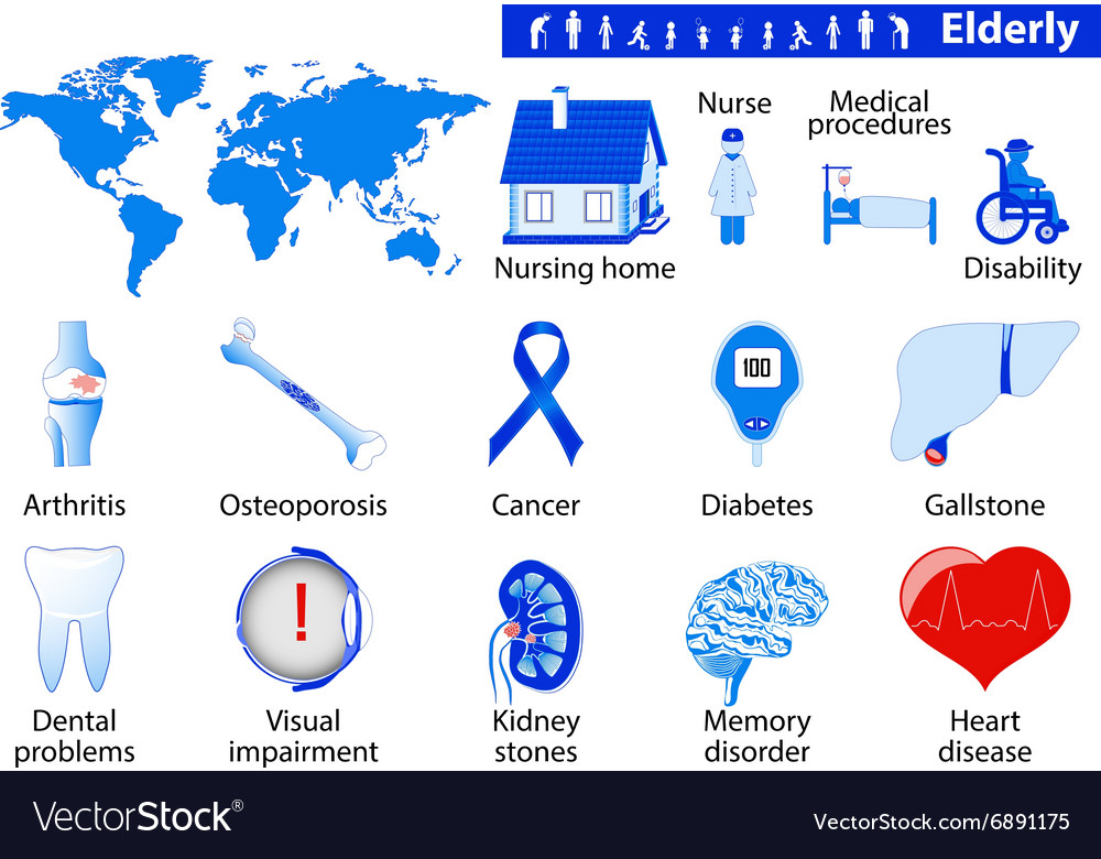 Elderly Health Problems Royalty Free Vector Image