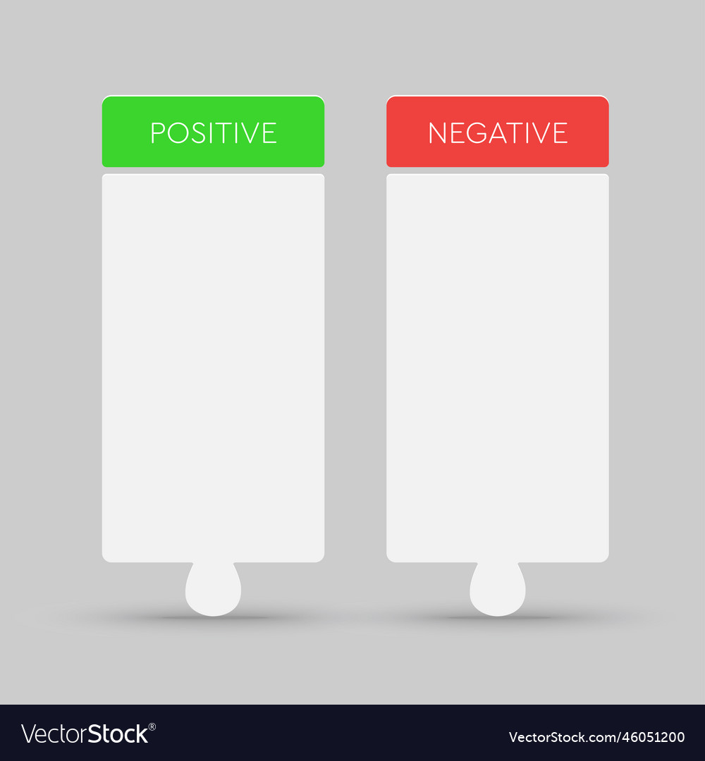Template with positive and negative list Vector Image