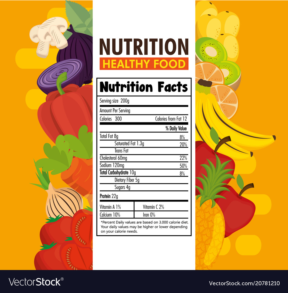 https://cdn1.vectorstock.com/i/1000x1000/12/10/fruits-and-vegetables-group-with-nutrition-facts-vector-20781210.jpg