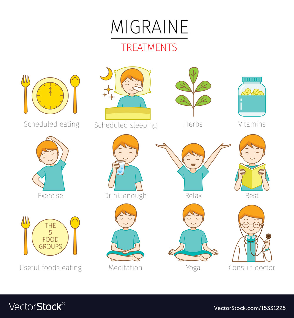 Migraine treatments icons set Royalty Free Vector Image