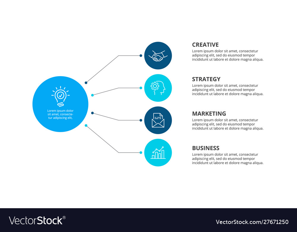 Flowchart infographic template with steps Vector Image