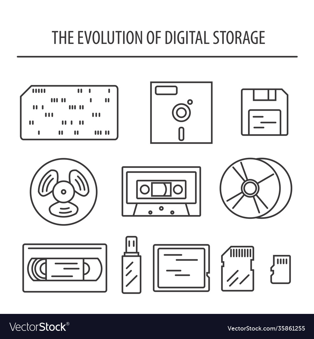 Media data storage devices evolution. Simple line vector icon set.  Illustration:: tasmeemME.com