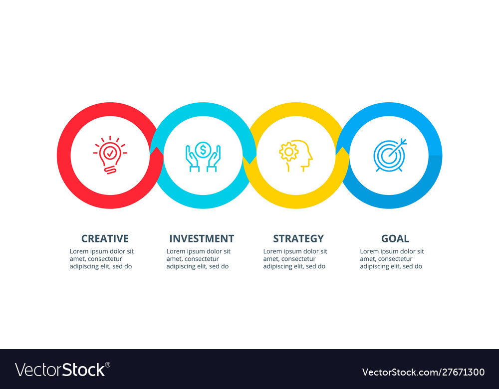 Business data visualization process chart Vector Image