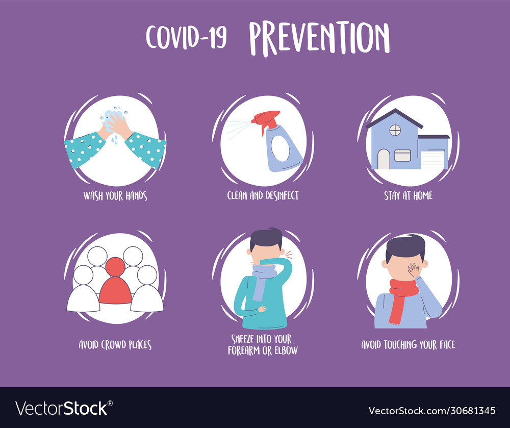 Covid 19 pandemic infographic prevention Vector Image