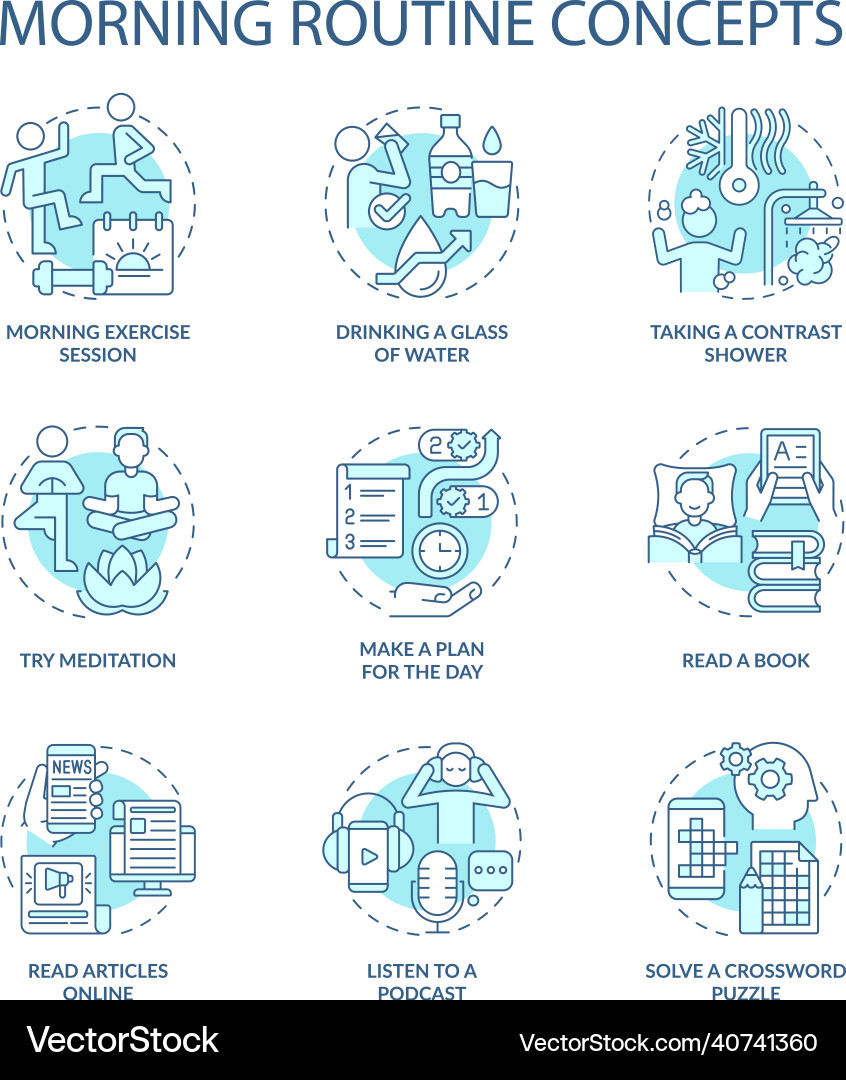 Morning routine turquoise concept icons set Vector Image