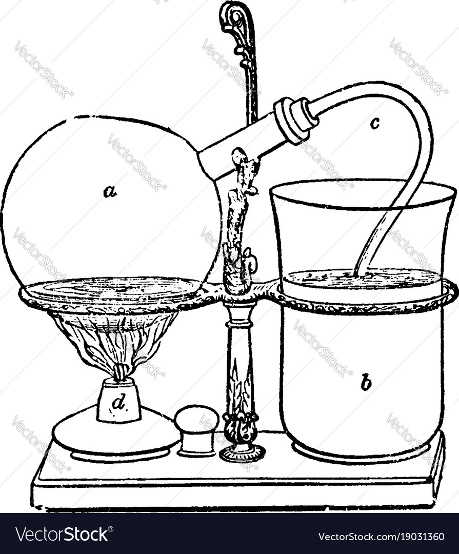 Napiers Coffee Apparatus Vintage Royalty Free Vector Image