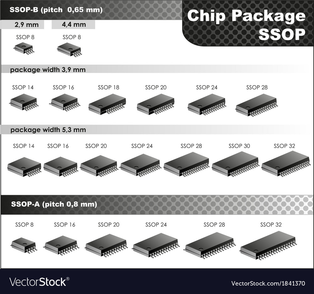 Chip package Royalty Free Vector Image - VectorStock