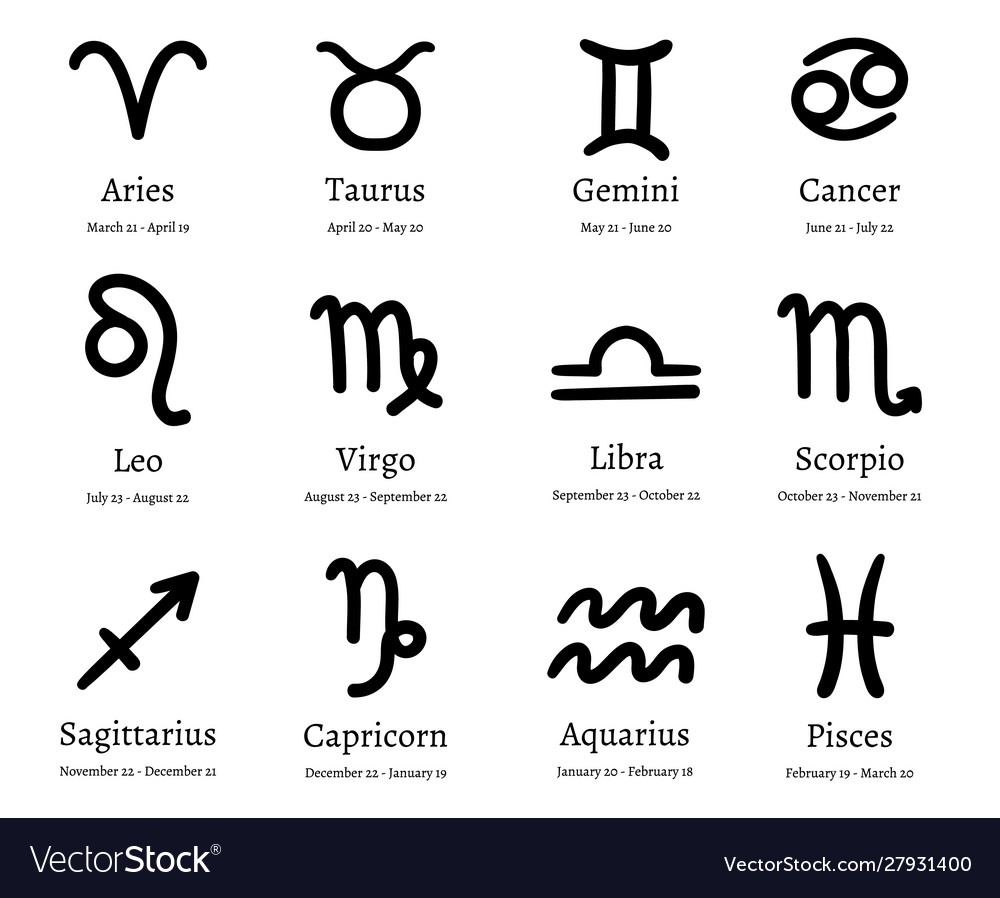 Zodiac Signs And Symbol at Paul Dean blog