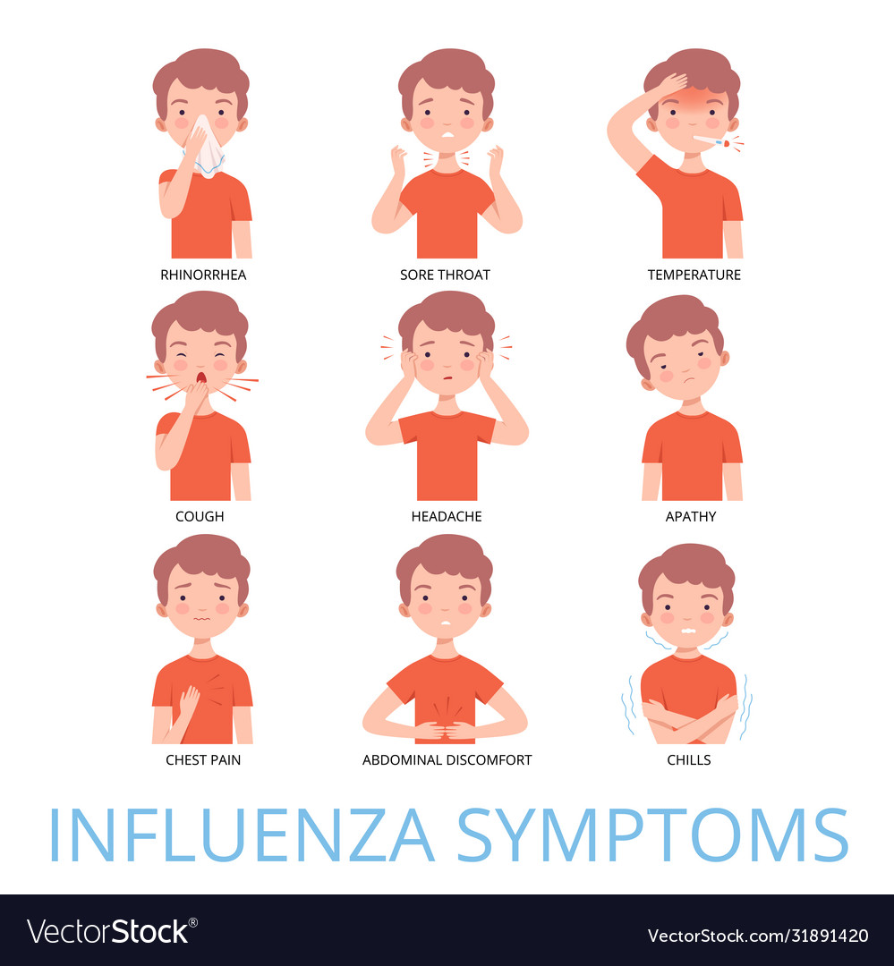 Boy suffering from symptoms viral infection or Vector Image