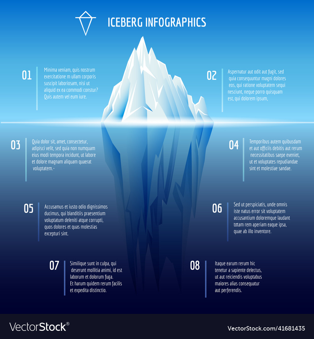 Iceberg infographics Royalty Free Vector Image