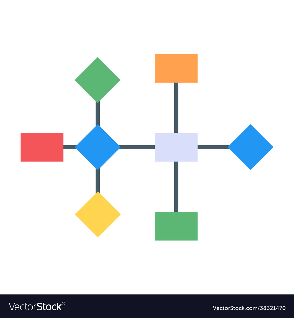 Algorithm chart Royalty Free Vector Image - VectorStock