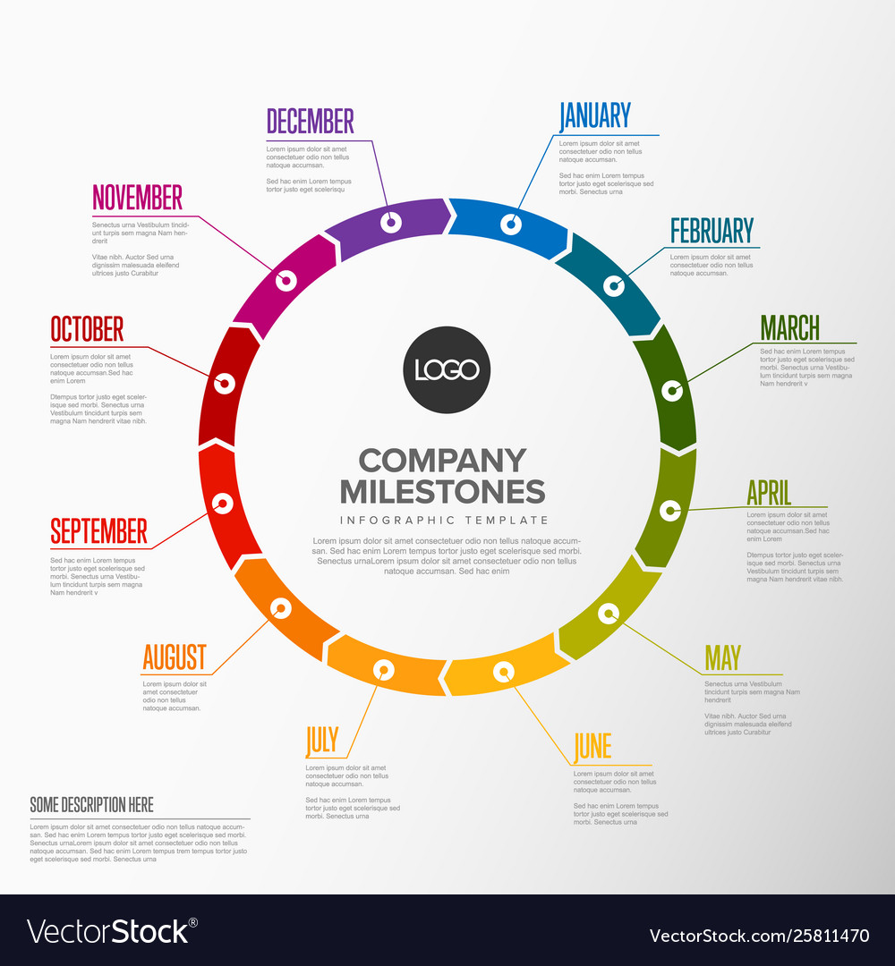 Circular Timeline Template Timeline Design, Timeline Infographic, Data ...