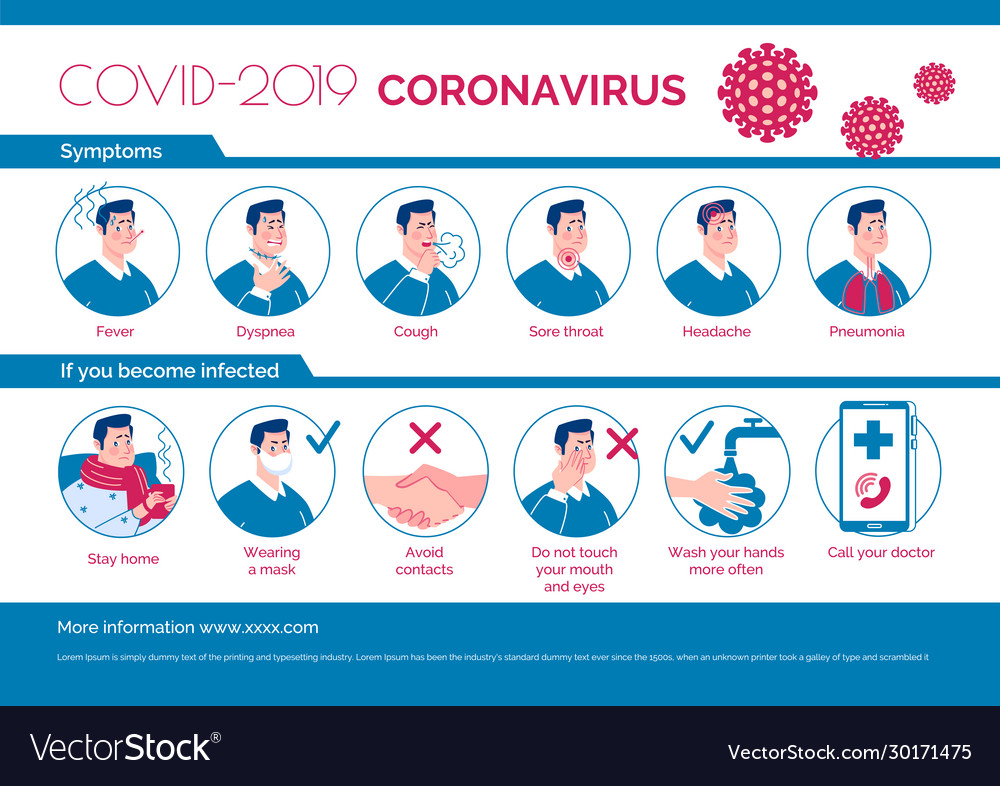 Covid19 2019 information Royalty Free Vector Image