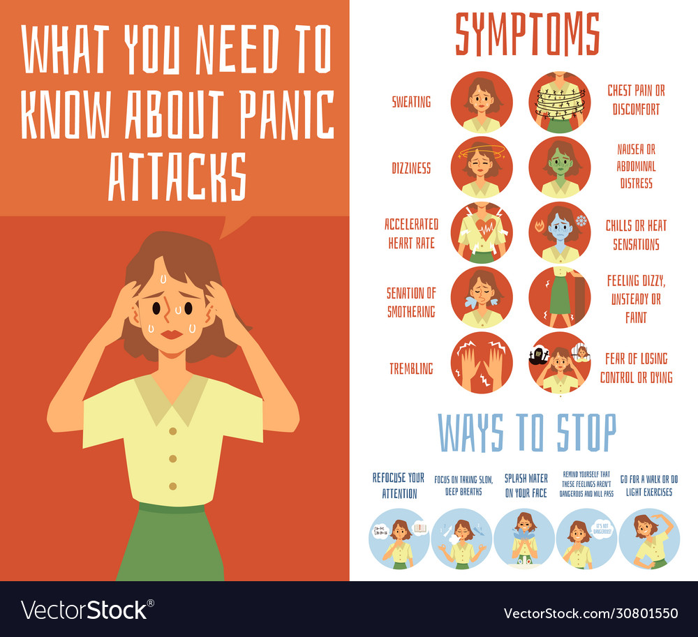 how-to-cure-panic-disorder-3-ways-to-treat-panic-disorder-how-to