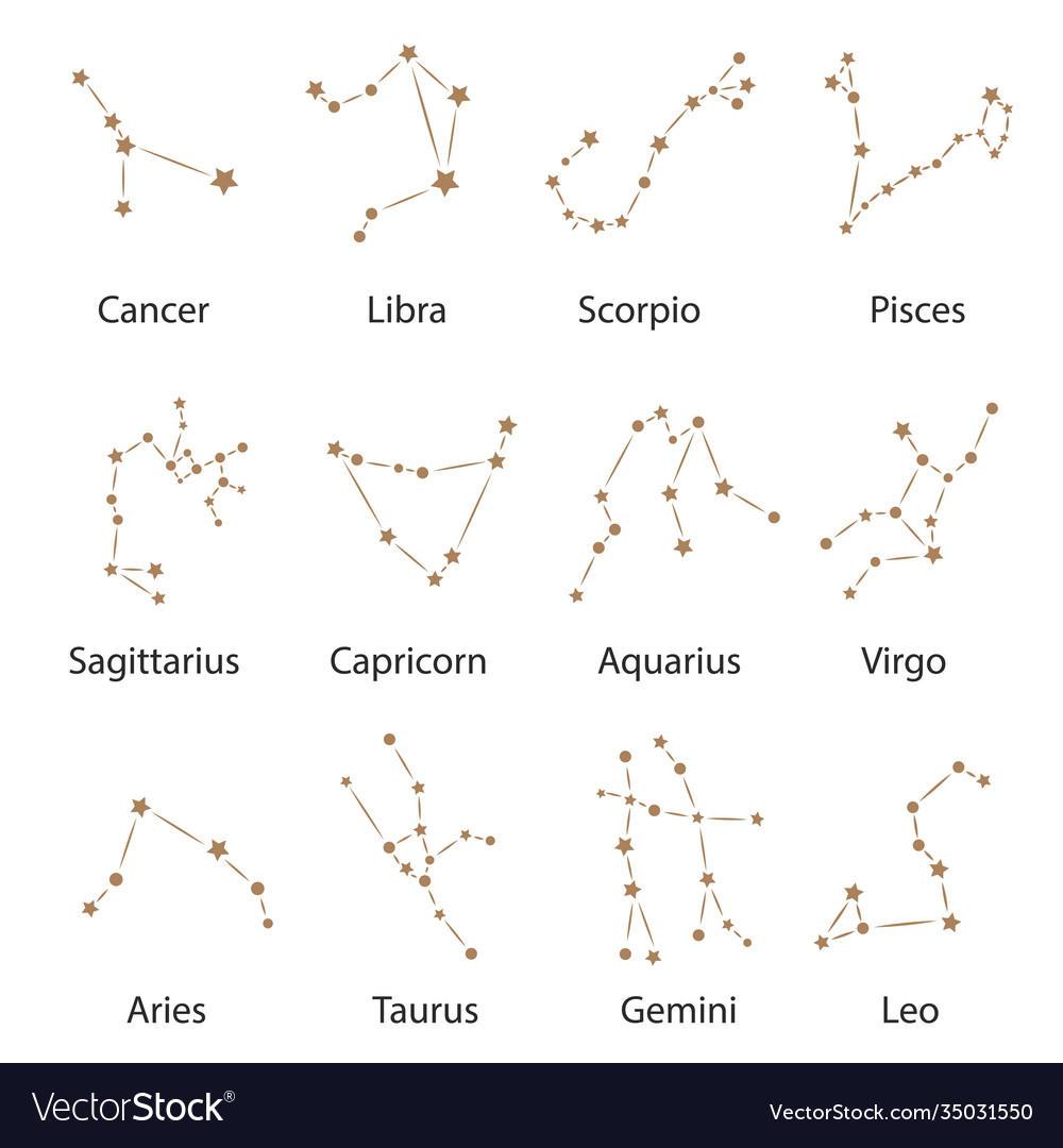 Zodiac signs set astrological symbols horoscope Vector Image