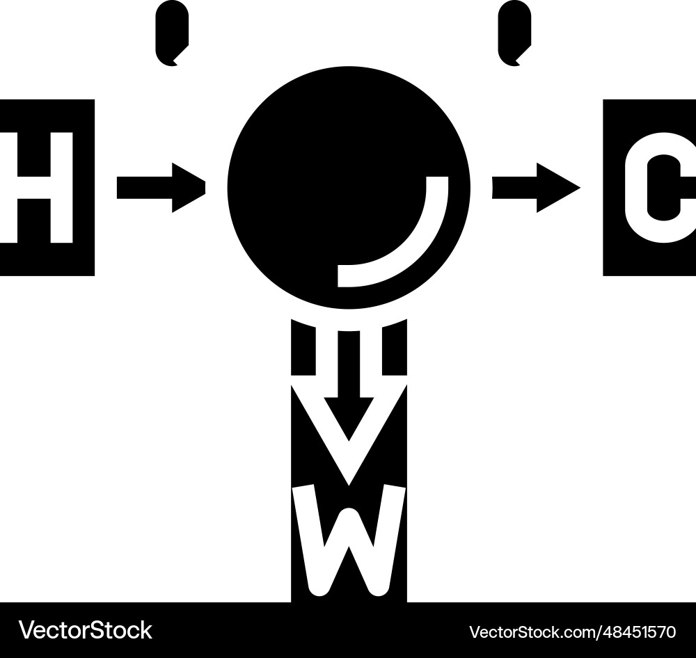 Thermodynamics visual data 7