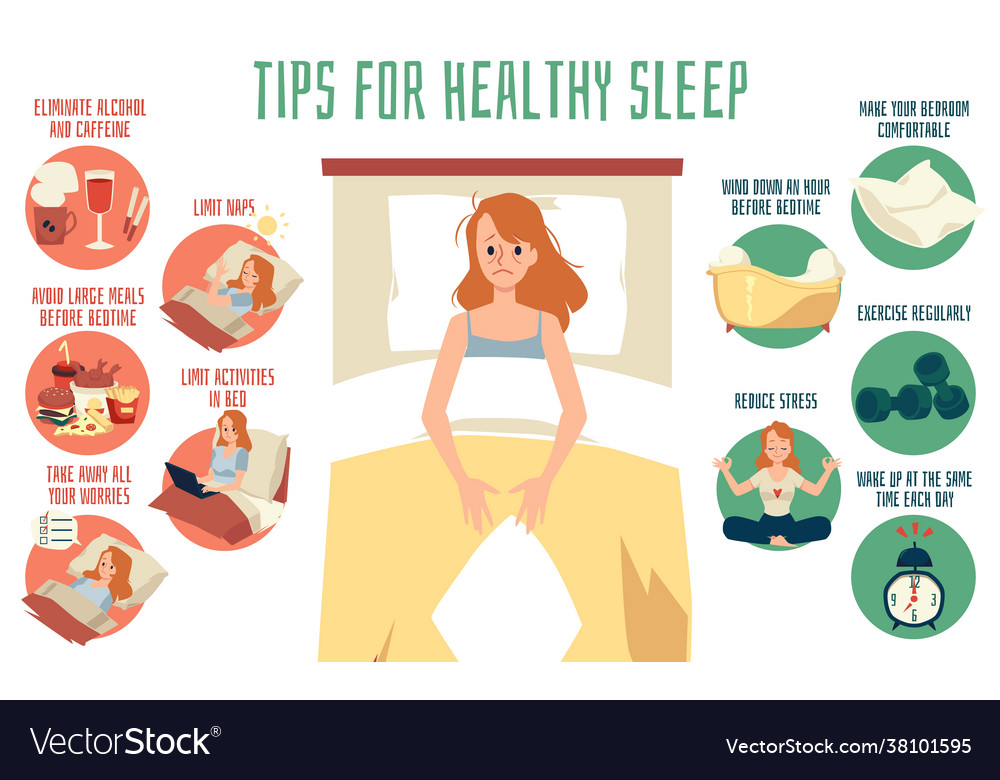 Medical banner with tips for healthy sleep flat Vector Image