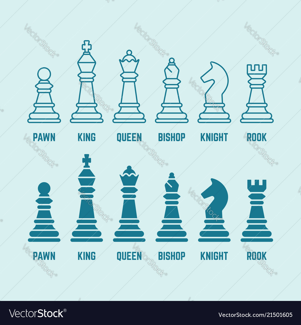 Chess piece name set Royalty Free Vector Image