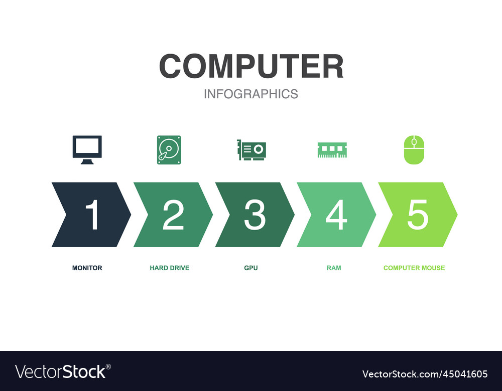 Computer icons infographic design template