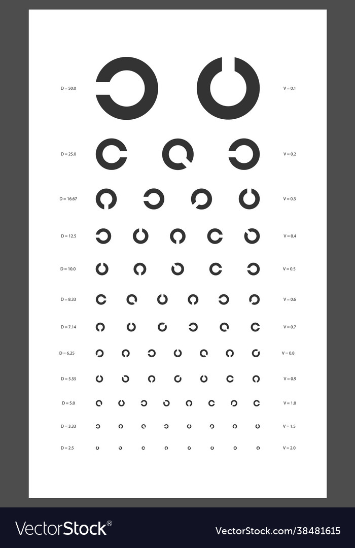 landolt-c-chart-for-an-eye-test-ophthalmic-test-vector-image