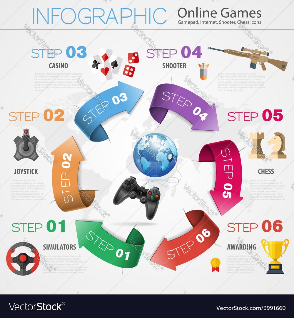 7,342 Online Game Infographic Images, Stock Photos, 3D objects, & Vectors