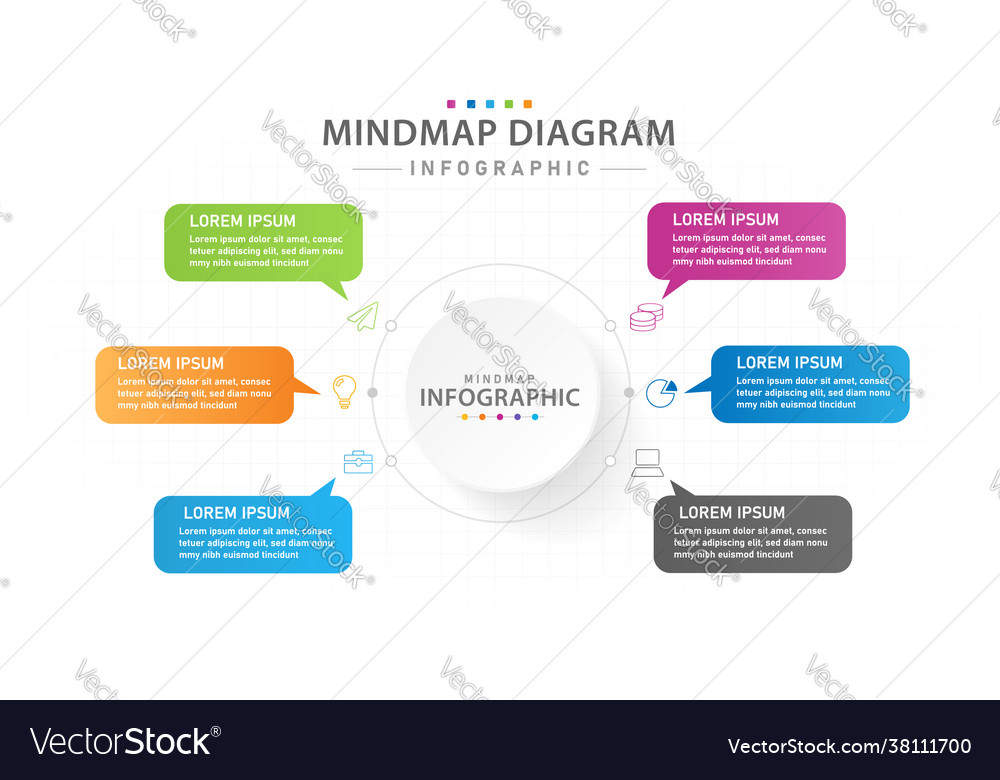 Infographic Steps Template Mind Map Diagram For Business The Best