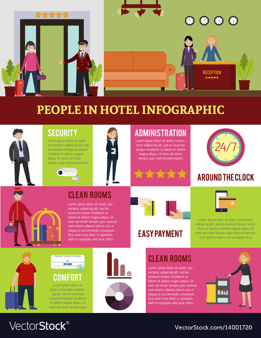 People in hotel infographic template