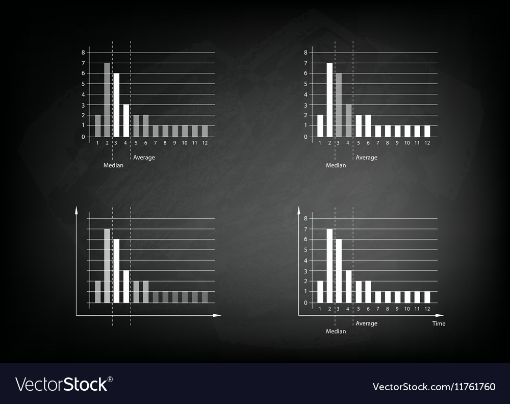 Fat tailed and long distributions Royalty Free Vector Image